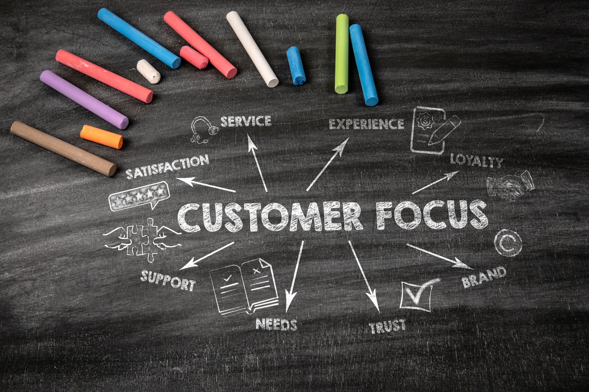 CUSTOMER FOCUS Concept. Black scratched textured chalkboard background